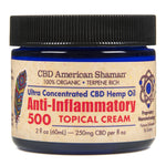 Topical Cream